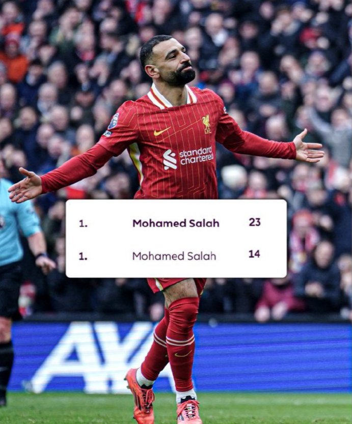 皇冠官方网站-萨拉赫与40激战西班牙队分钟,锐不可当胜负难料!,梅西焦点对战上演精彩一战-皇冠官方网站