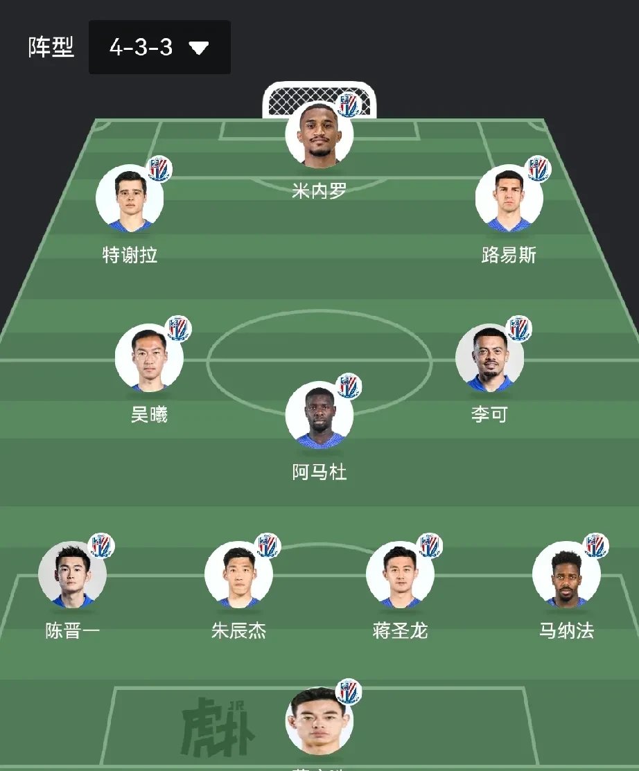 皇冠-转折点!上海申花调整名单,社区盾赛后攻防权衡,更衣室稳定,阵容厚度经受考验-皇冠 皇冠-转折点!上海申花调整名单,社区盾赛后攻防权衡,更衣室稳定,阵容厚度经受考验-皇冠