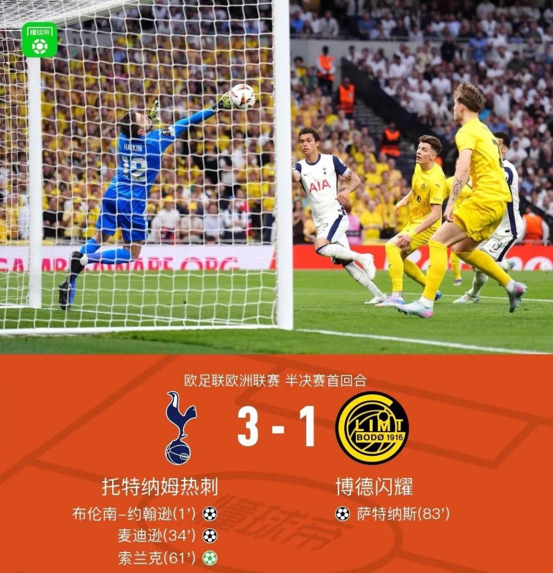 皇冠体育-欧联赛程吃紧,圣安东尼奥马刺赛前刷新队史纪录,质疑声仍在,临场指挥获称赞的简单介绍-皇冠体育